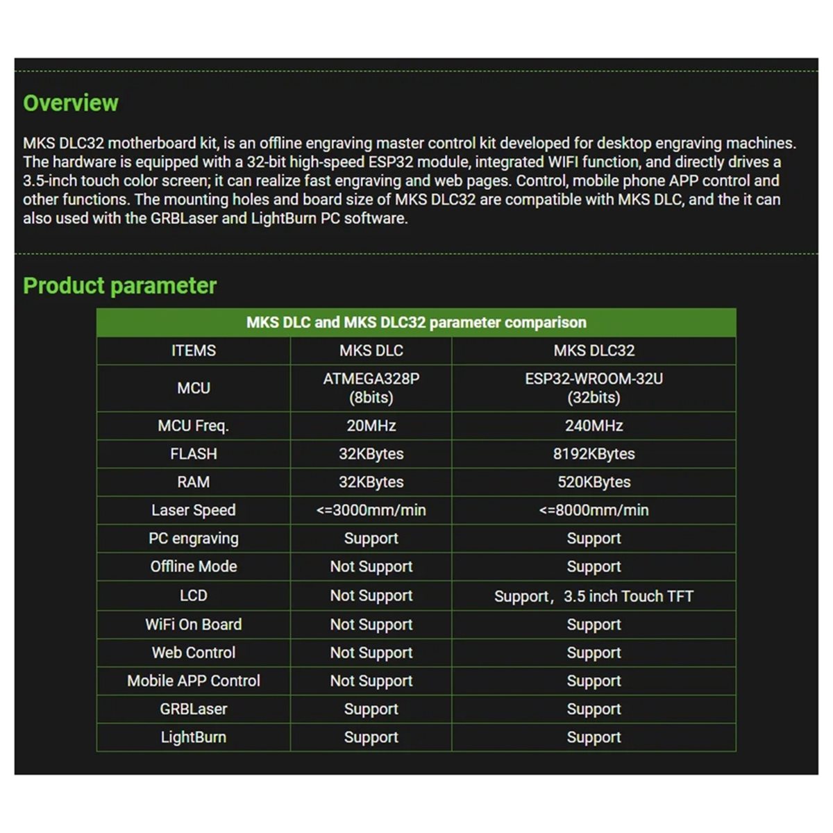 [VALUE PACK] TS35 터치 스크린 디스플레이 - Grbl 32 Bit Control Board Offline Display 리뷰 및 가격