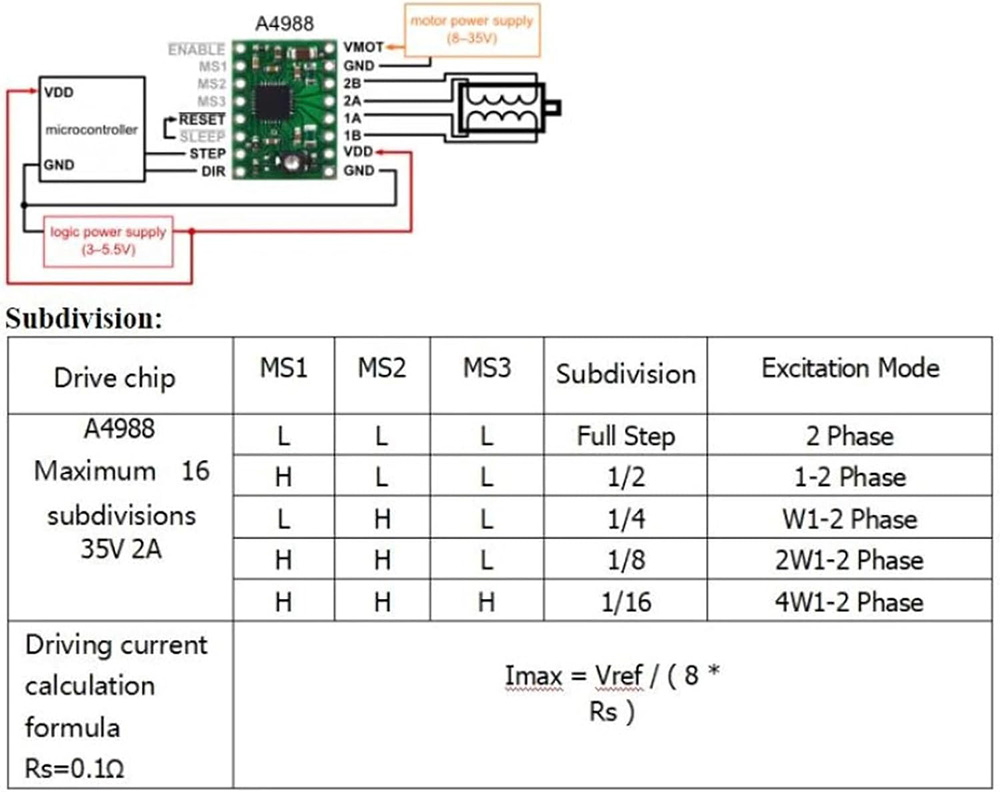 Makerbase MKS DLC32 V2.1 32Bit - Grbl 32 Bit Control Board Offline Display 리뷰 및 가격