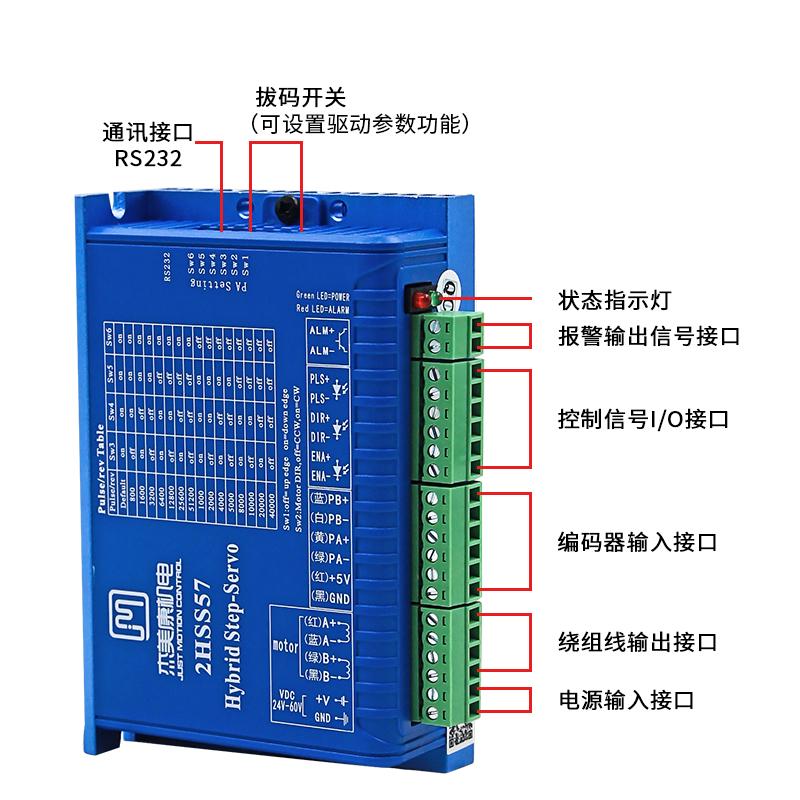 NEMA23 2NM JMC 2 상 57 폐 루프 스테퍼 - Nema 23 Closed Loop Stepper Motor Driver Kit 리뷰 및 가격