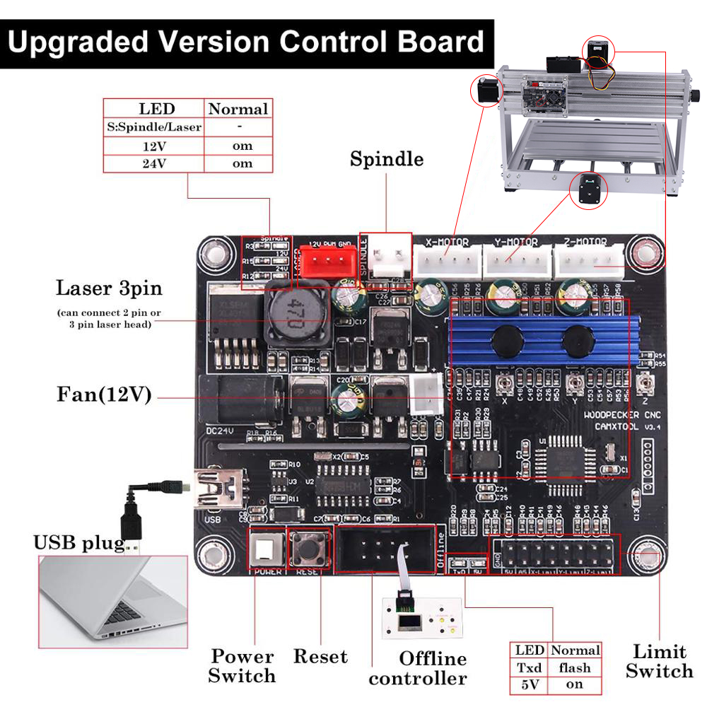200w 스핀들과 CNC 3018 최대 금속 조각 기계 - Cnc 3018 Pro Max Metal 리뷰 및 가격